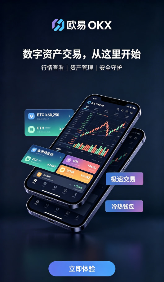 下载欧交易所官方安全问答